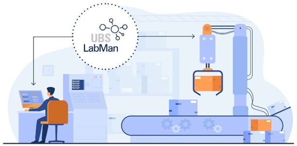 UBSLabMan-gerenciamento-linha-produção