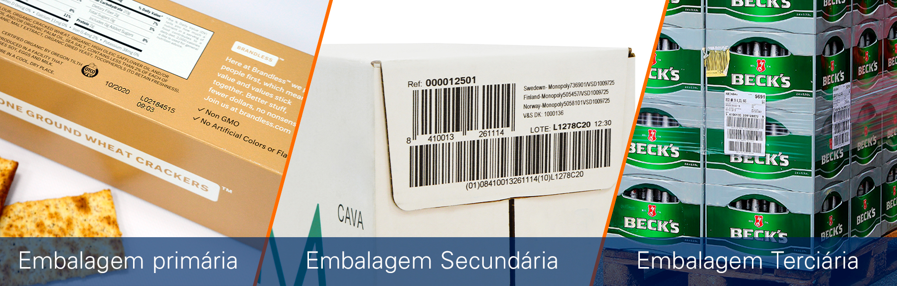 embalagem-primária-secundária-terciária