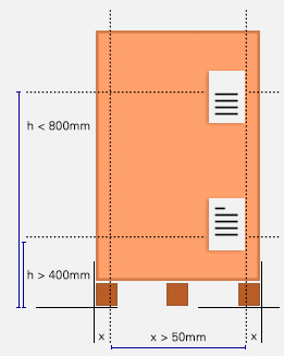 dimensiones-ubicacion-etiqueta-palet-gs1-128