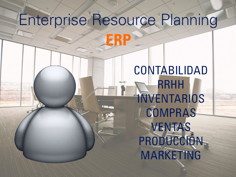 enterprise-resource-planning-erp